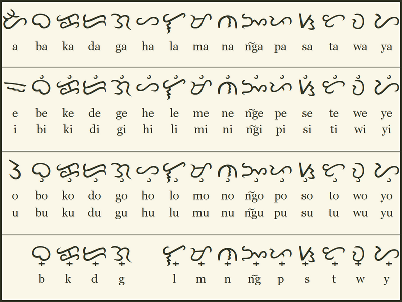 filipino personal letter